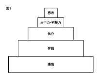 ��Ĵ��ʬ�׹�2.gif