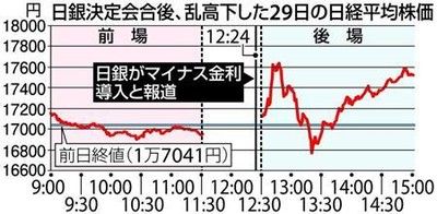 20160130-00000059-san-000-2-view