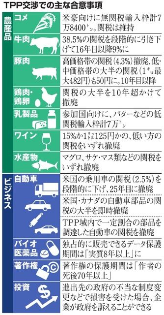 AS20151006000285_comm