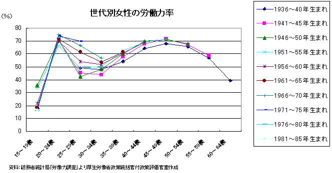 140619M字