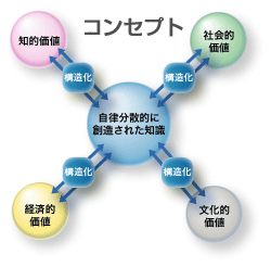 130204知2