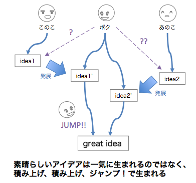 fdceec13