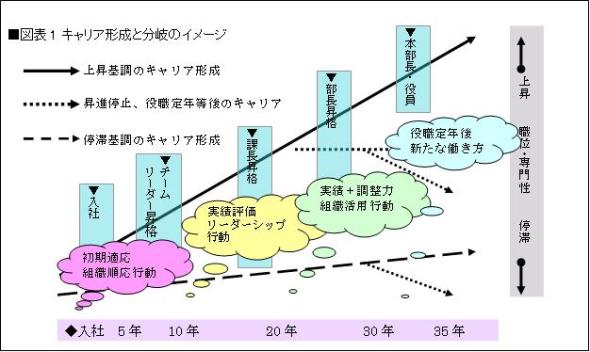 140101¥¥ã¥ê¥¢1