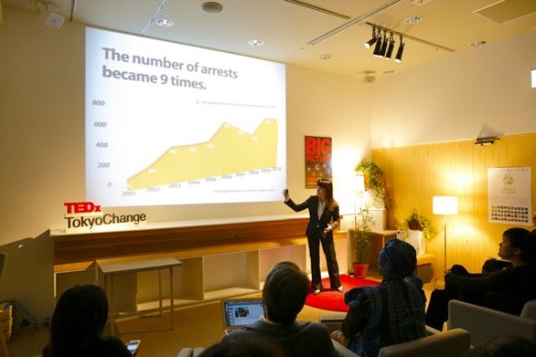 121218TEDx-Change-8