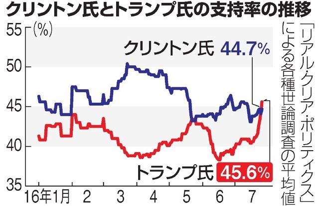 AS20160727004694_comm