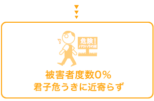 hantei_ph_h0