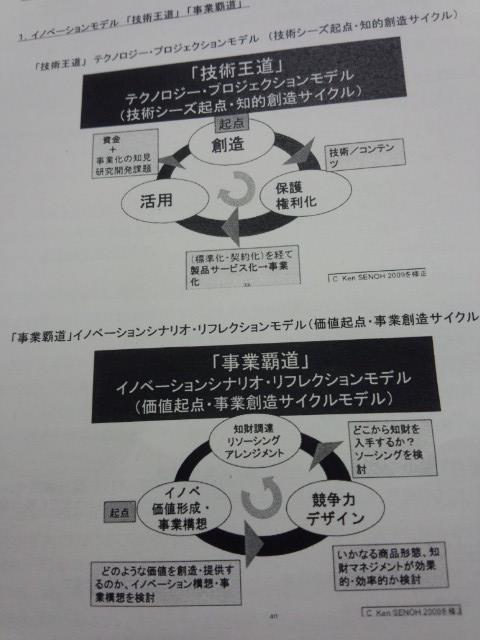 130208知財3