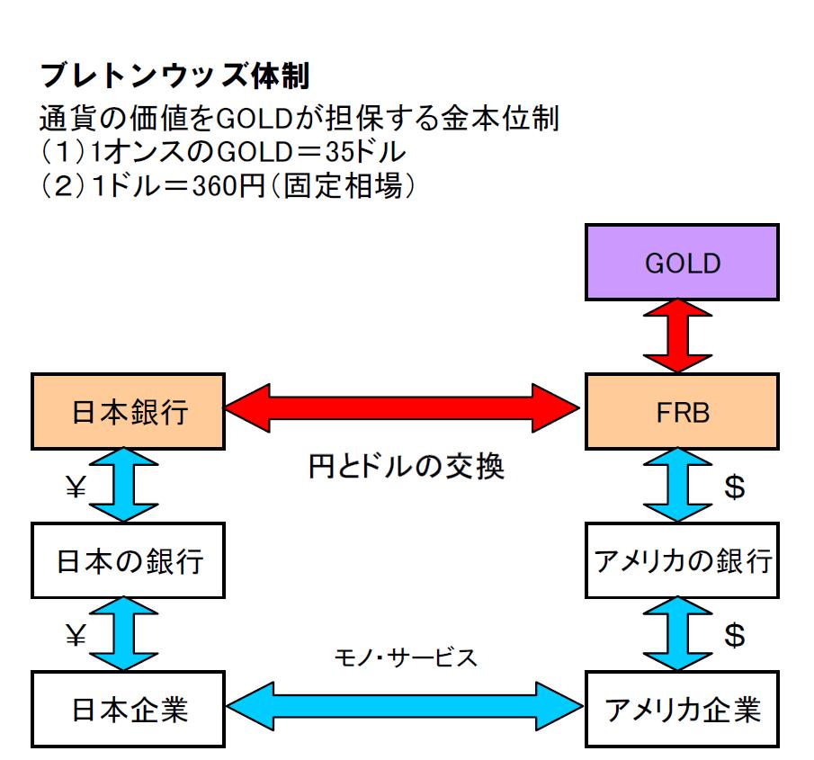 d91ad2a7