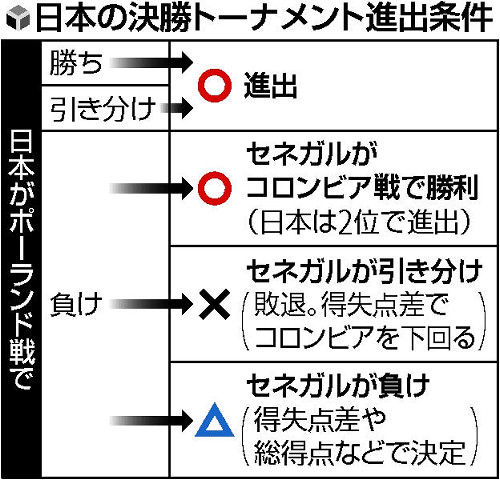 20180625-OYT1I50056-L