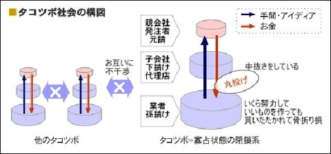 a7b30886-s