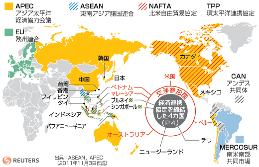 TPP_HT