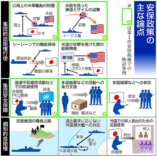 140701集団的