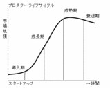 081017plc