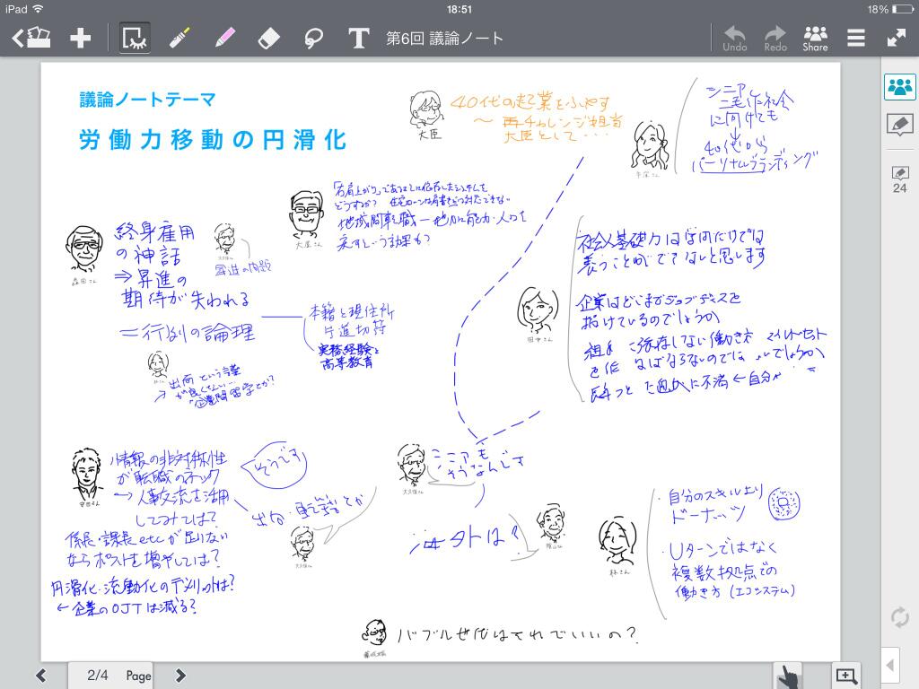 140326懇談会1