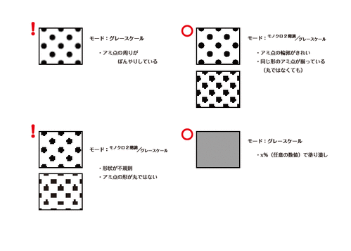 moire