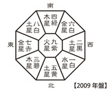 2009nen-ban