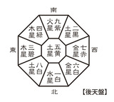 kouten-ban