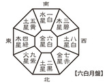 tuki-ban
