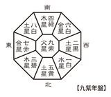nen-ban