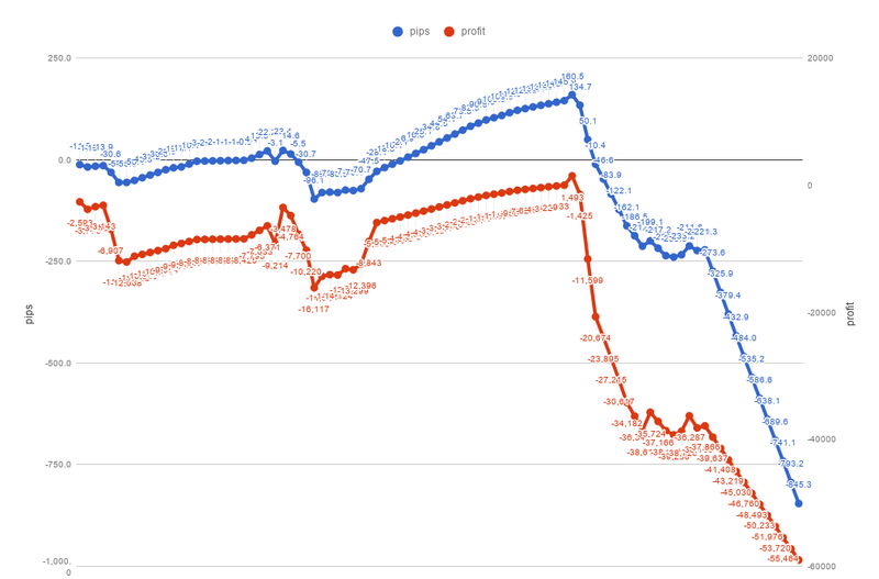 chart (1)_a