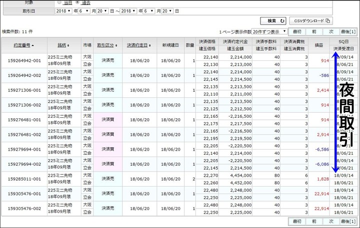 決済明細20180620