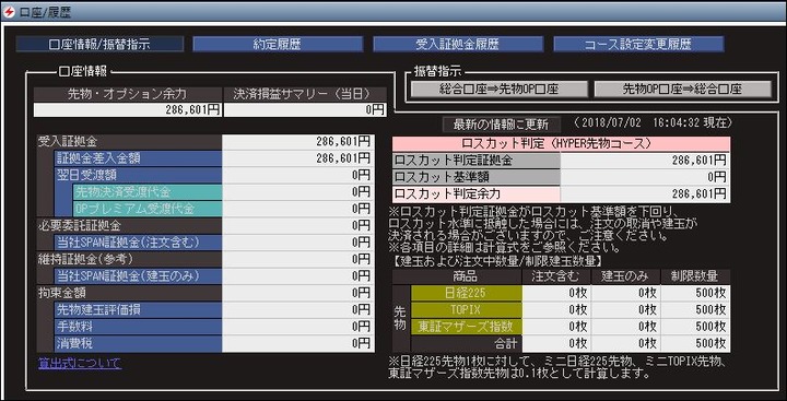 証拠金残高20180702