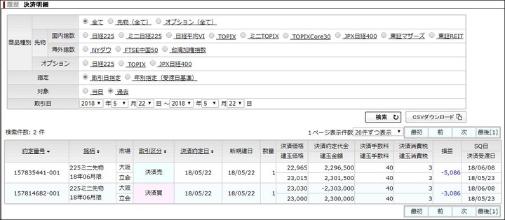 決済明細20180522