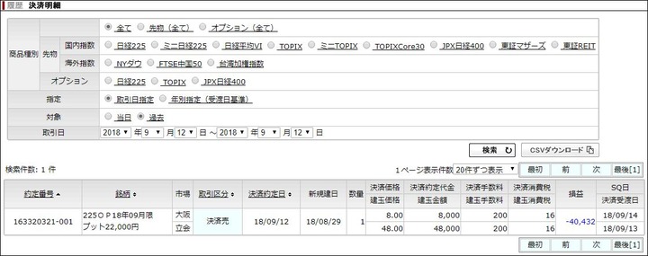 決済明細20180912