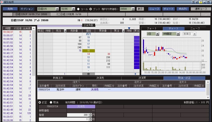 現在のポジション20180426