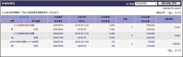 決済約定