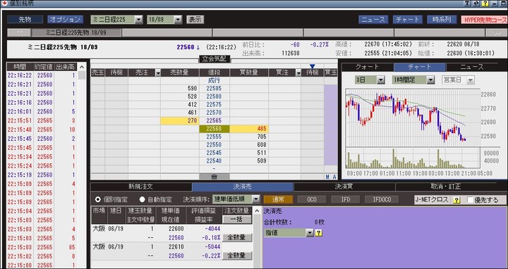 夜間取引20180618