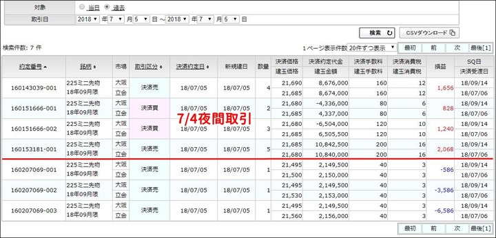 決済明細20180705