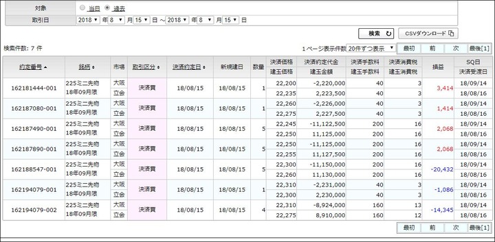 決済明細20180815