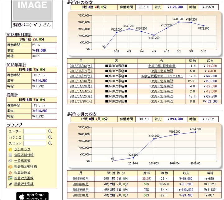 ¥Ñ¥Á¥ó¥³¼ý»Ù20180517