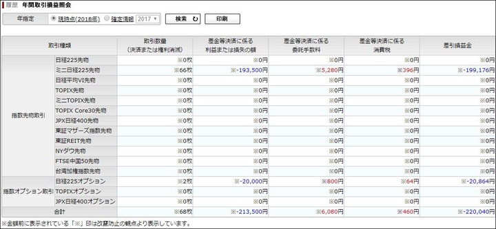 ǯ´Ö¼è°ú»±×¾È²ñ20180523