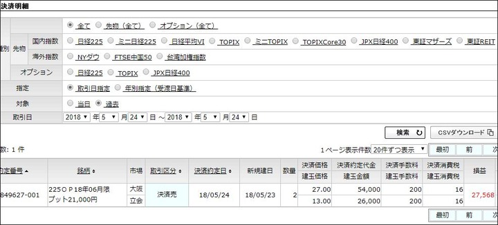 決済明細20180524