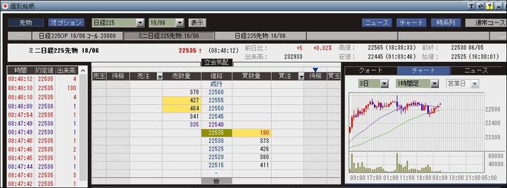 寄りの状況20180606