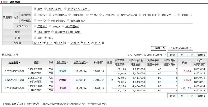 決済明細20180814