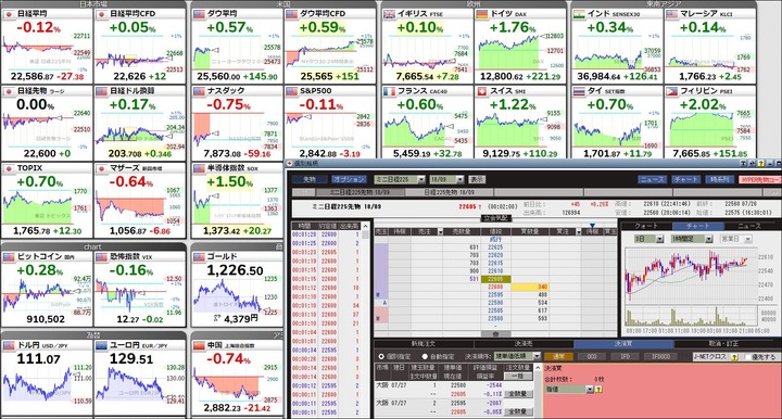 夜間取引20180726