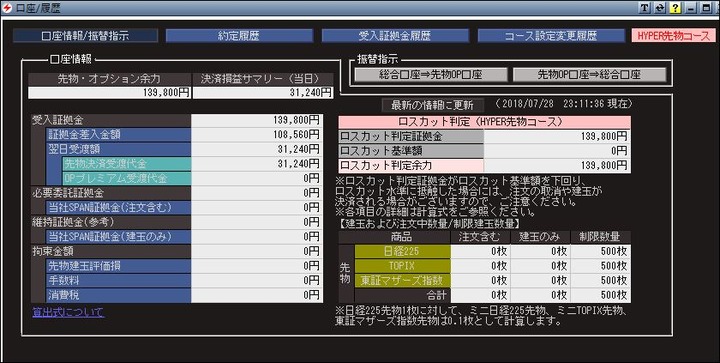 証拠金残高20180728
