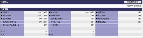 専業トレーダー