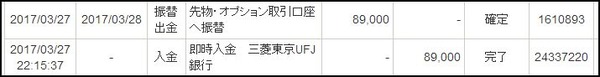 専業トレーダーの孤独な生活