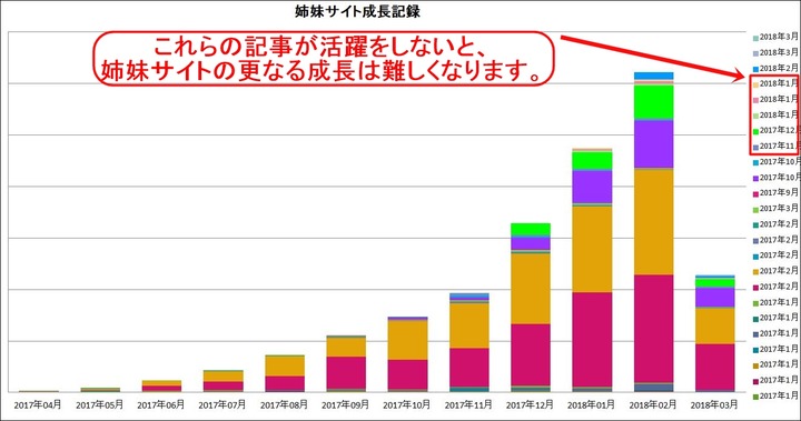 姉妹サイト20180311