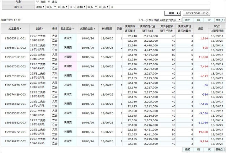 決済明細20180626