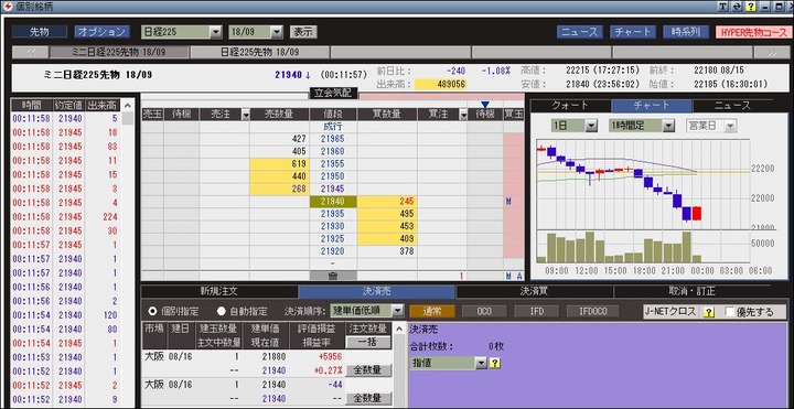 夜間取引20180815