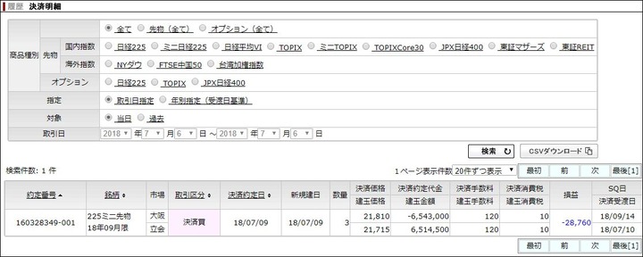 決済明細20180707