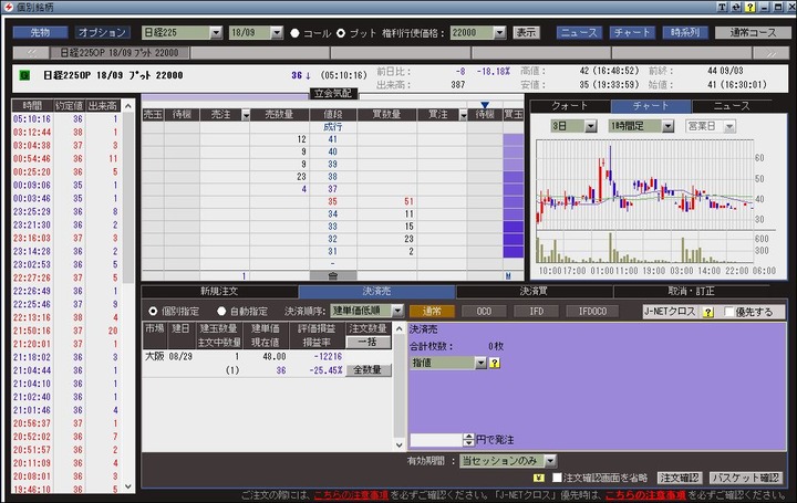現在のポジション20180903