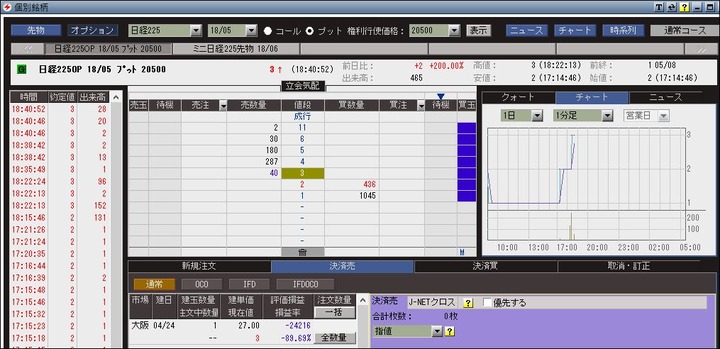 オプション20180508