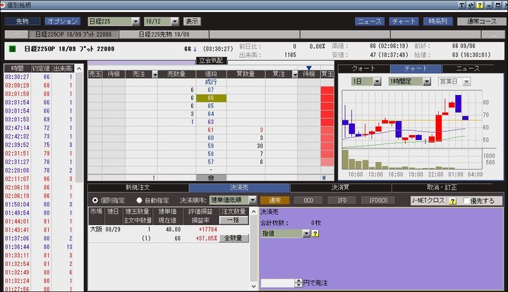 プットオプション20180906