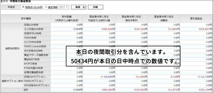 年間損益取引照会20180704